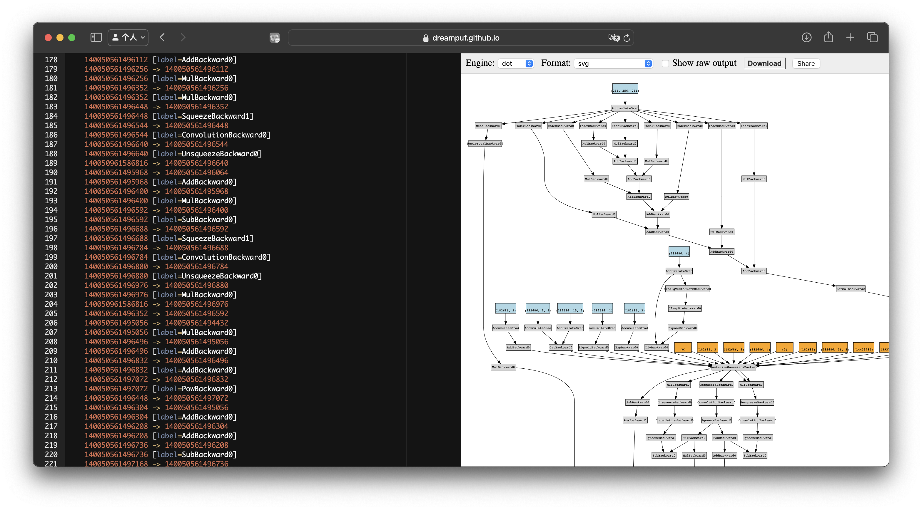 Featured image of post Solve Multi Times Backwards In pytorch