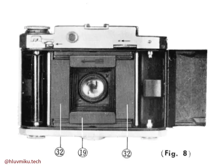 图8 — 画幅切换相关部件
