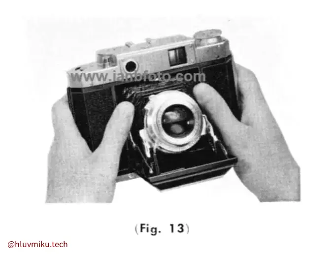 图13 — 相机收合过程