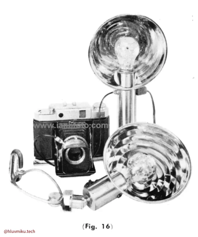 图16 — 闪光灯附件